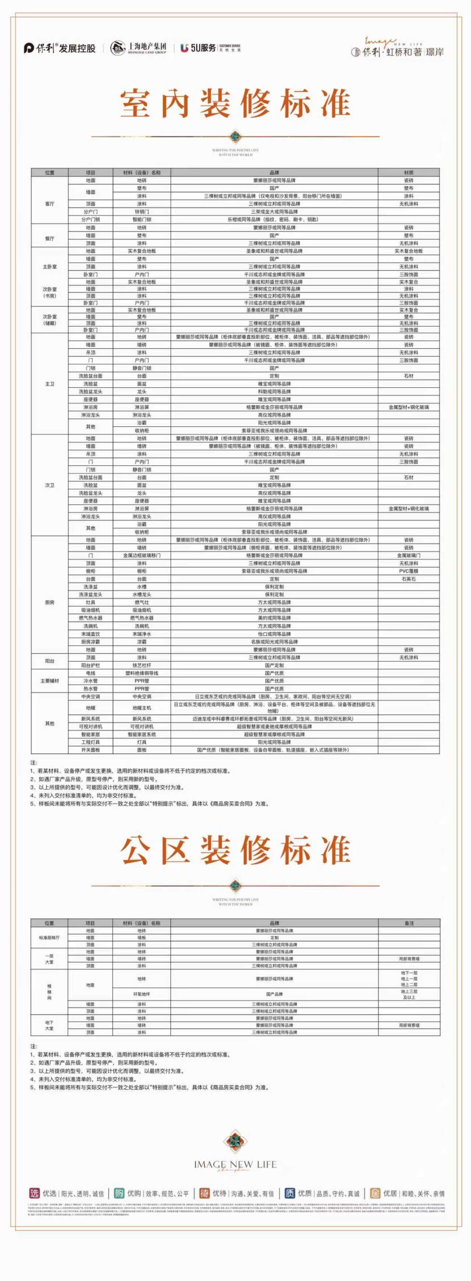 保利·虹桥和著|璟岸