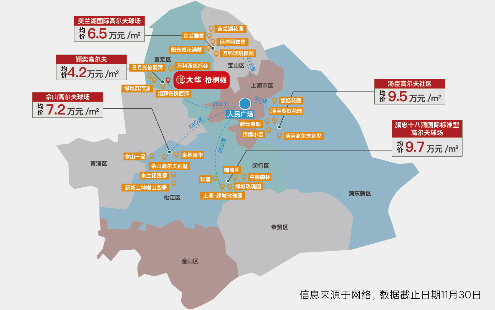 大华·梧桐樾