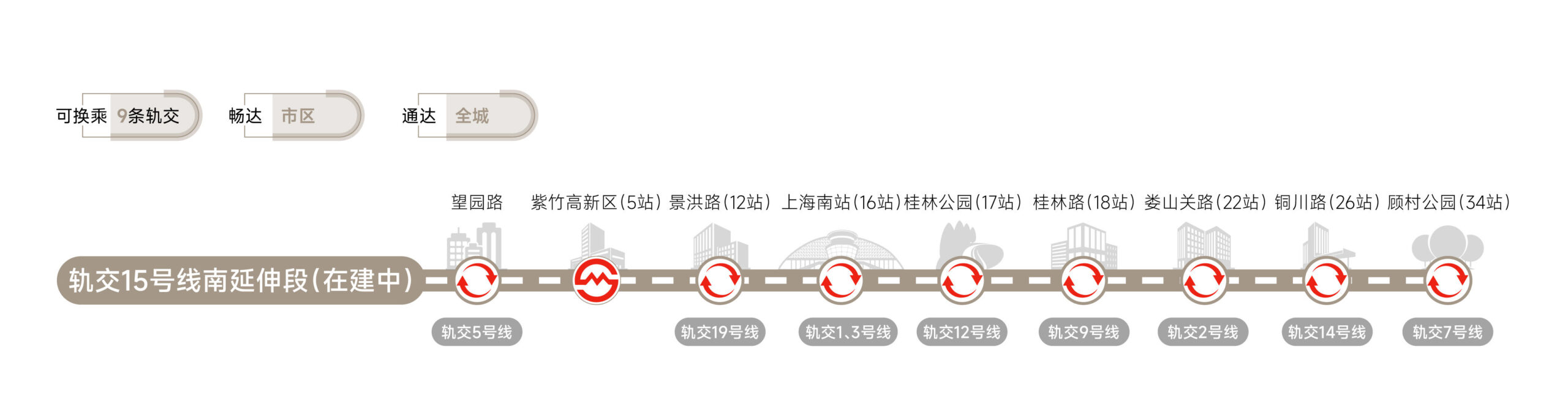 贝涟C1