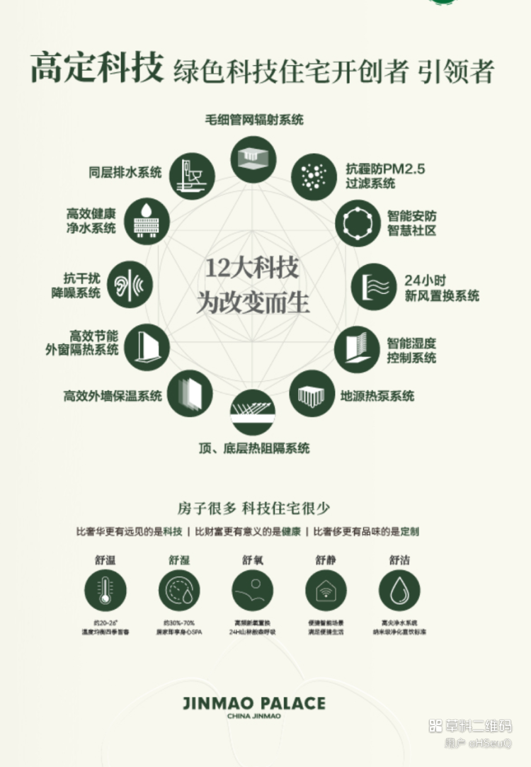 江湾金茂府