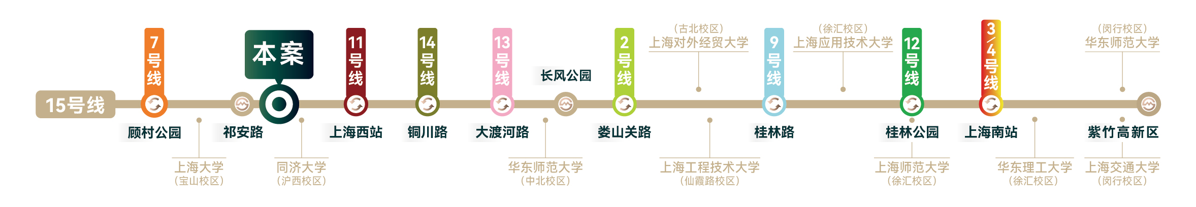 中环·云悦府