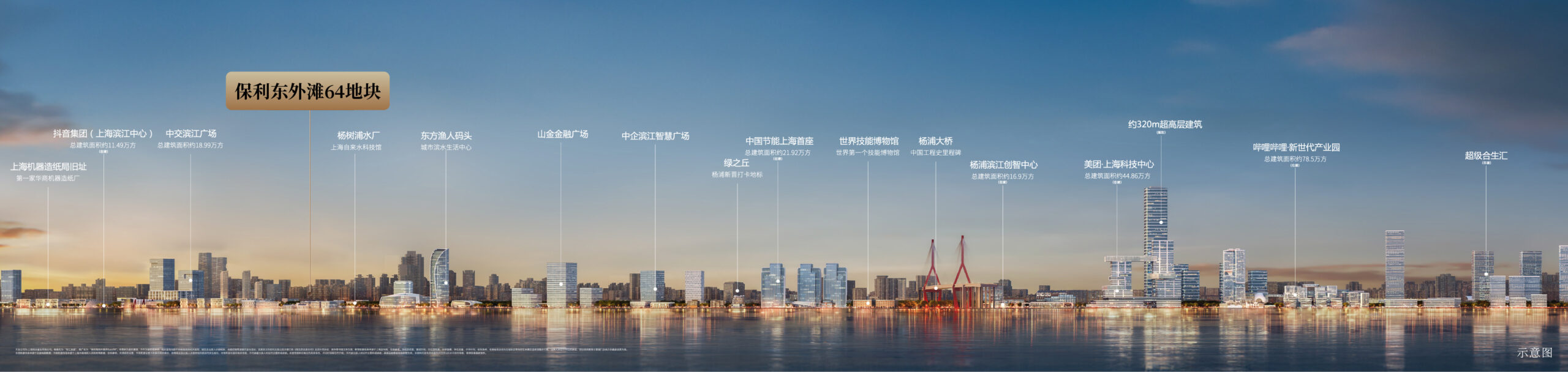 保利外滩曜