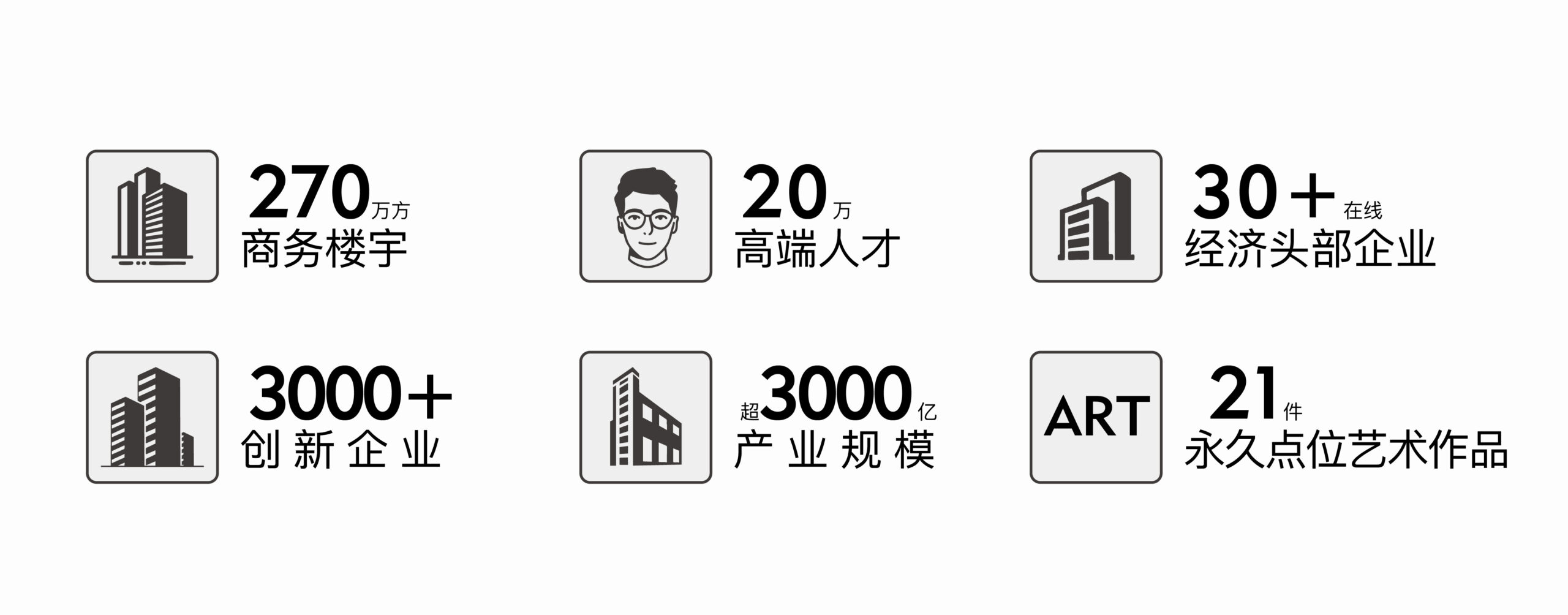 保利外滩曜