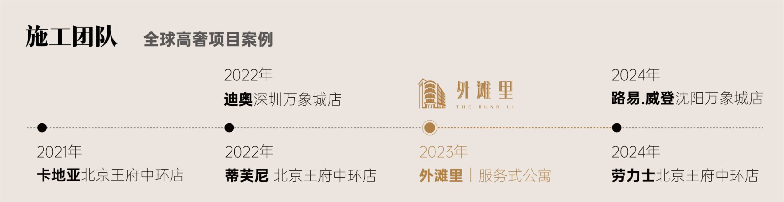 外滩里