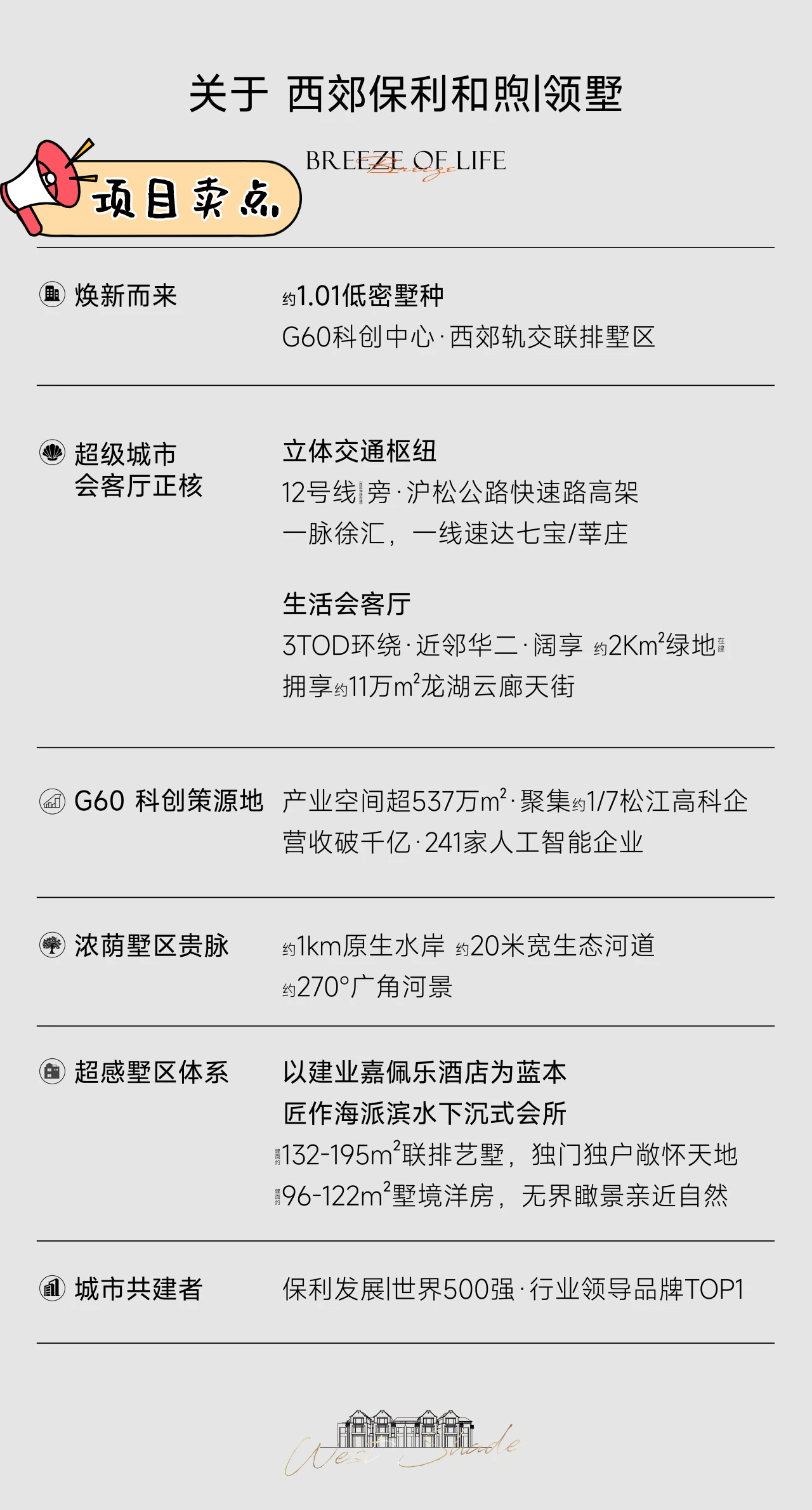 保利·西郊和煦领墅