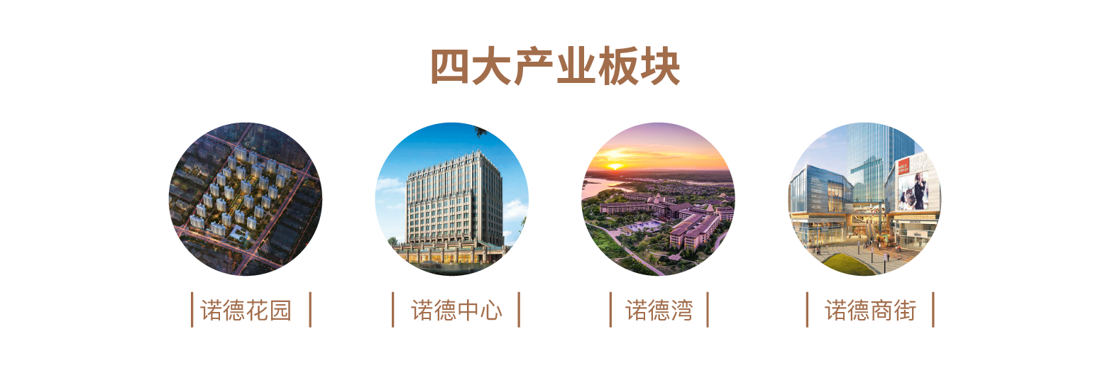中铁诺德璟宸