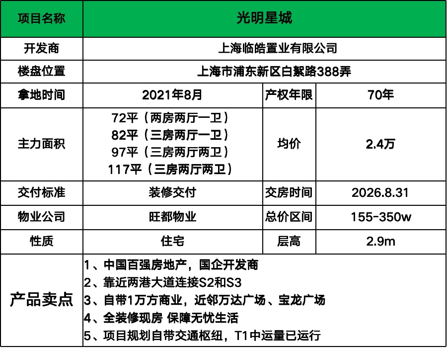 光明星城