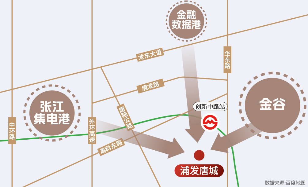 浦发唐城二期