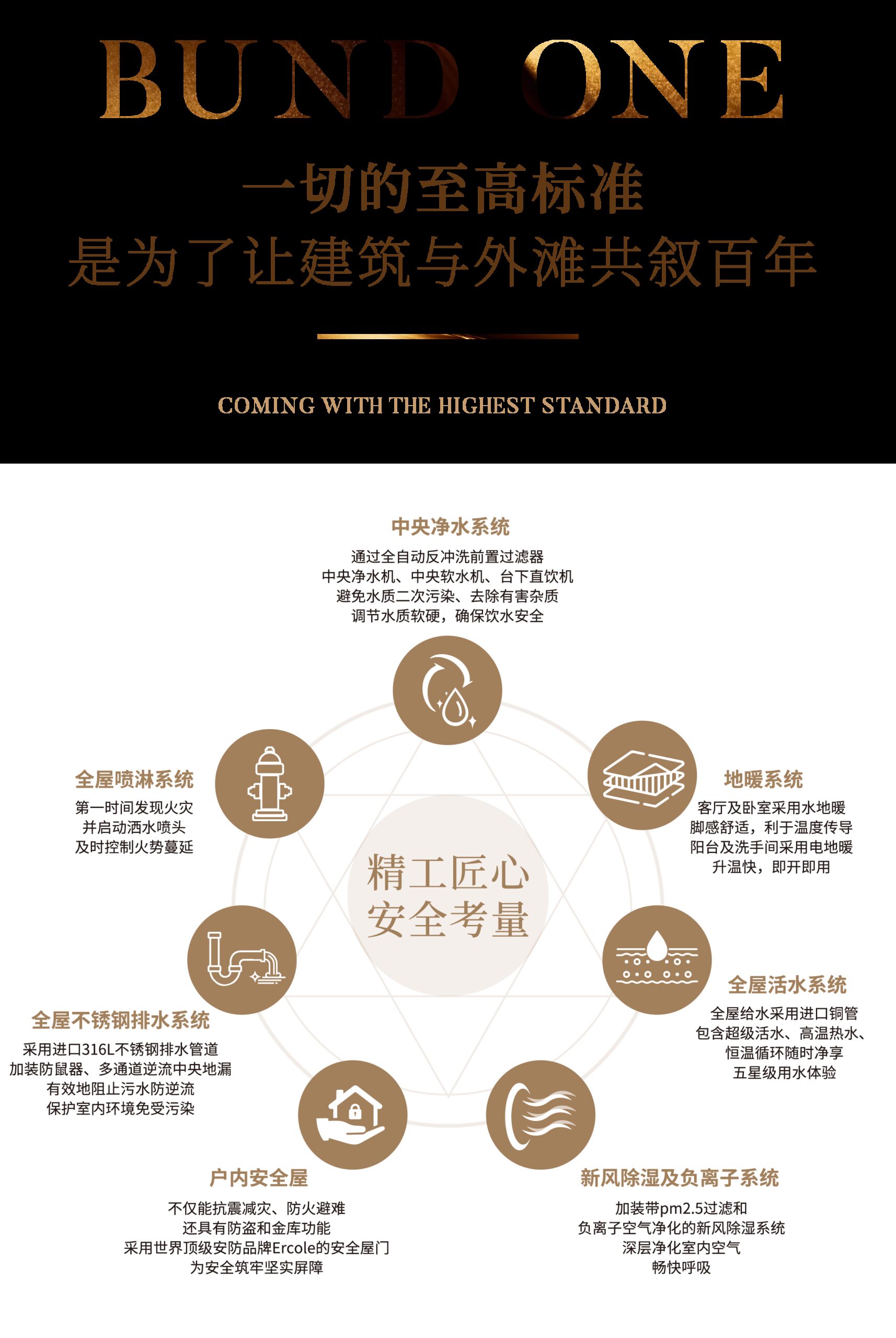 海泰北外滩