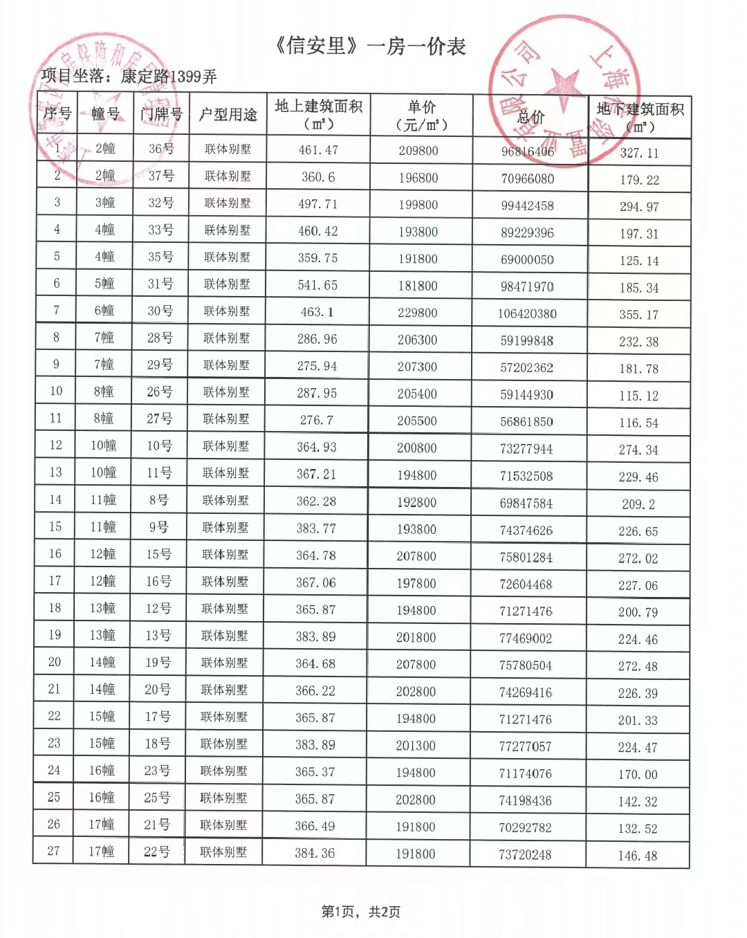 信达信安里