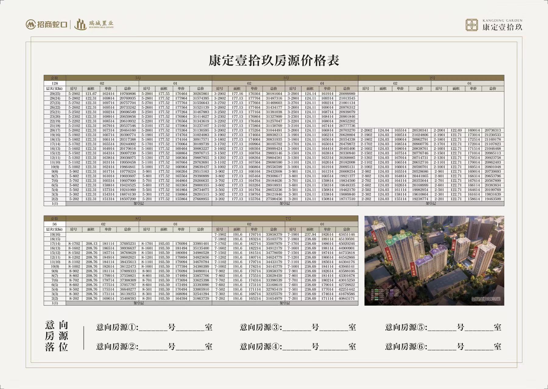 康定壹拾玖