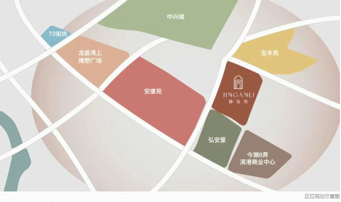 静安里